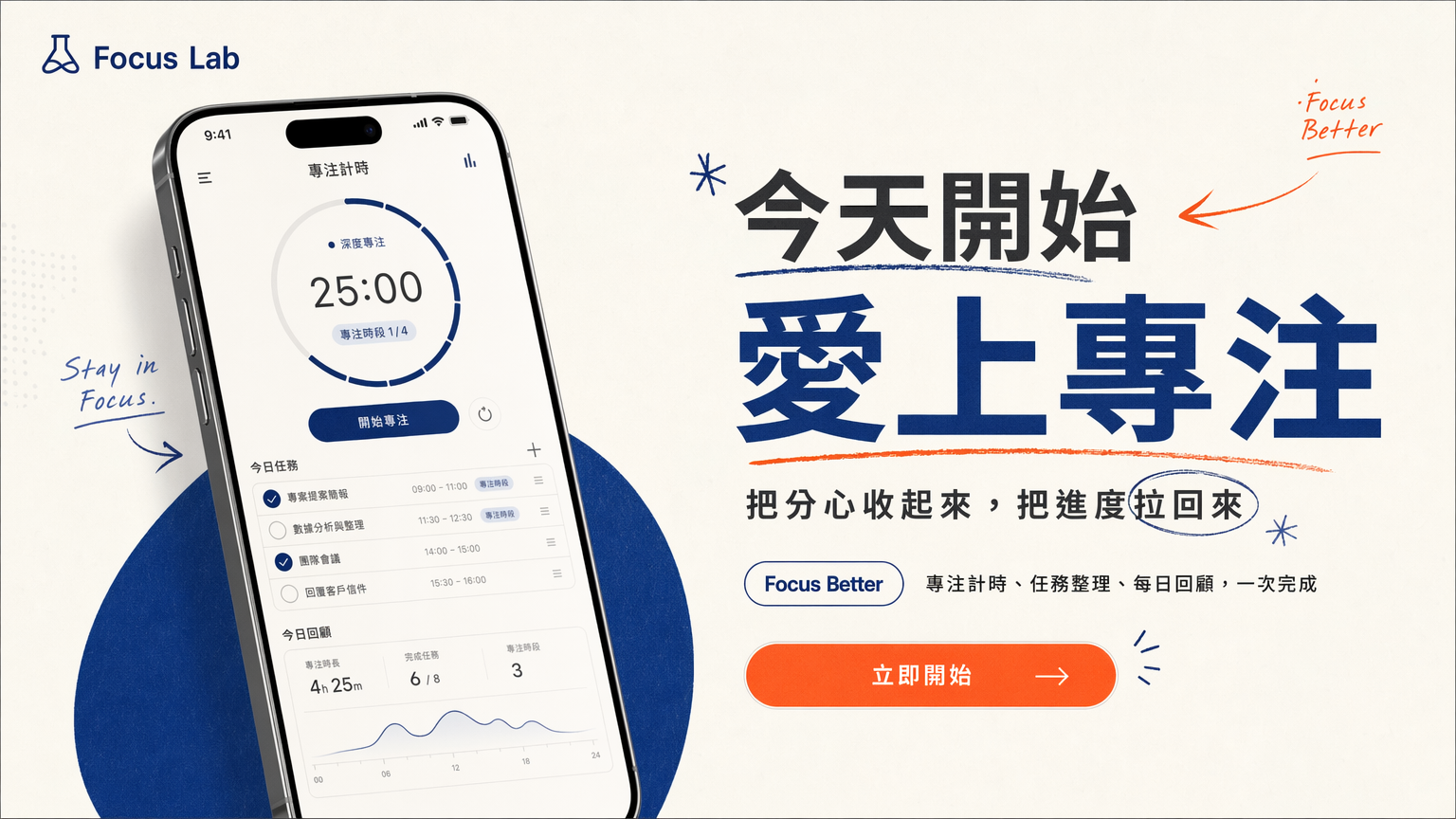 使用情境 A｜廣告素材 - GPT Image 2 實測範例